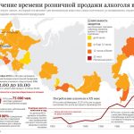 Карта: ограничение времени розничной продажи алкоголя в регионах России