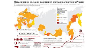 Карта: ограничение времени розничной продажи алкоголя в регионах России