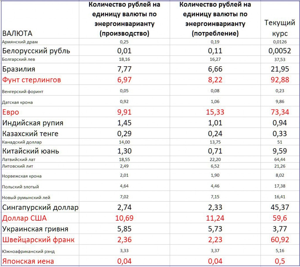 public-energostandart-kurs-19