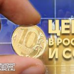 Сравнение цен в СССР и постсоветской России