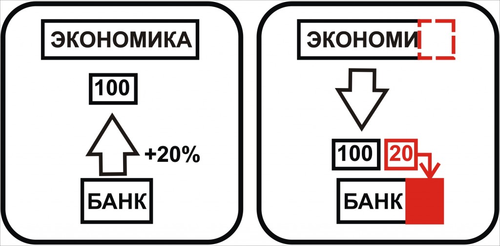 public-soc-ekonomicheskij