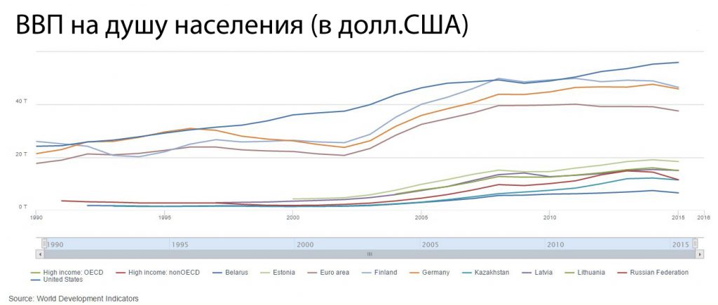 public_pribaltica-2