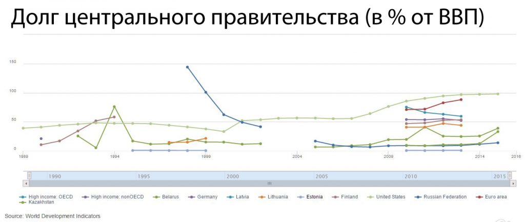 public_pribaltica-1