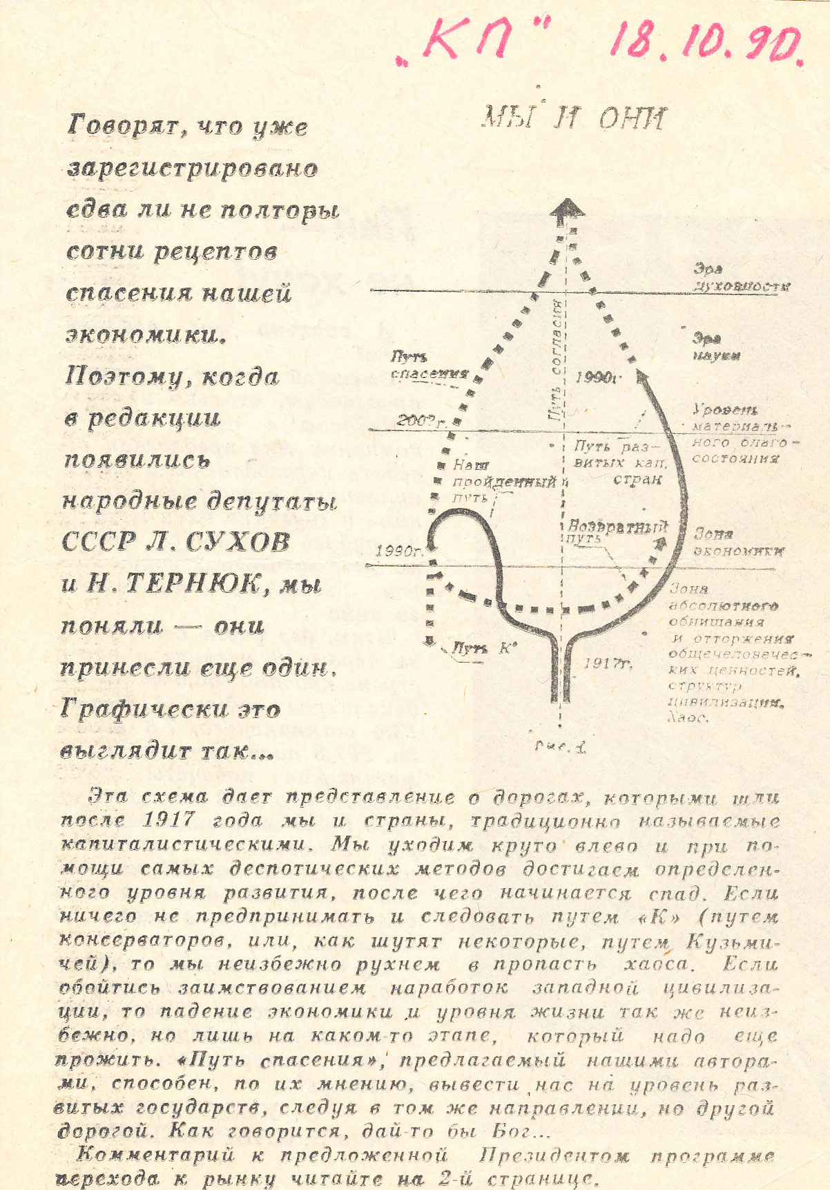 Политический «коровий оверштаг» в «Комсомольской правде» от 18 октября 1990 года