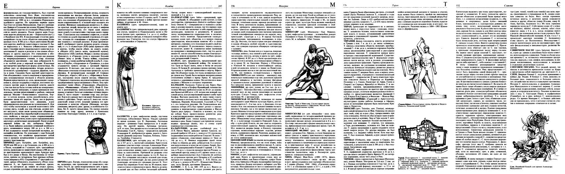 Иллюстрации к словарным статьям. Йоханнес Ирмшер, Рената Йоне. Словарь античности, 1989 год