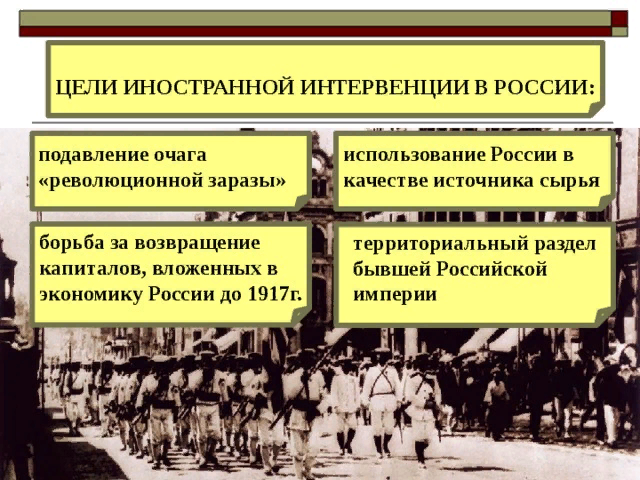 Причина вторжения иностранных интервентов в Советскую Россию